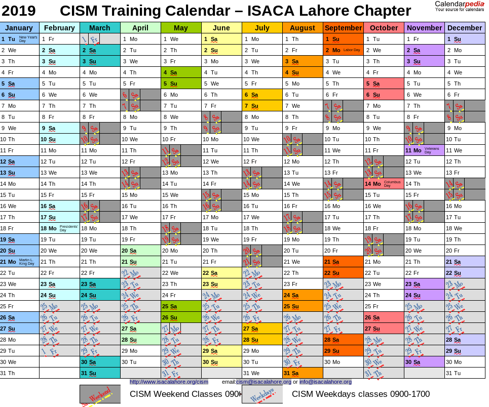 CISM New Cram Materials